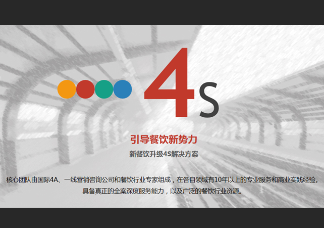 聯(lián)縱智達(dá)營(yíng)銷(xiāo)咨詢(xún)集團(tuán)